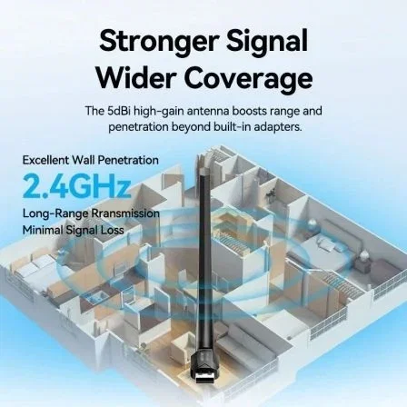Vention KDVB0 Adaptador USB WiFi AX300 2.4GHz 286Mbps Negro